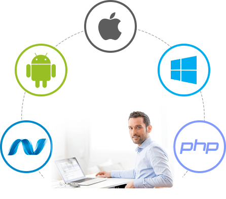 Mobile Website Development