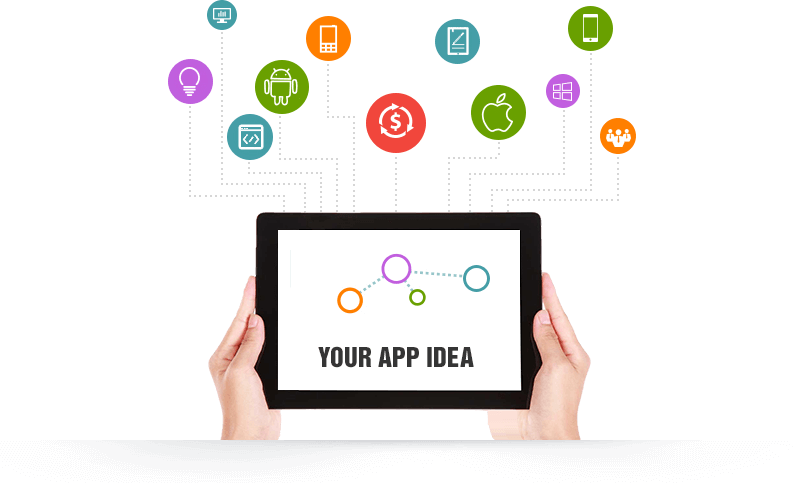 Mobile Application Design Mobile Application Design